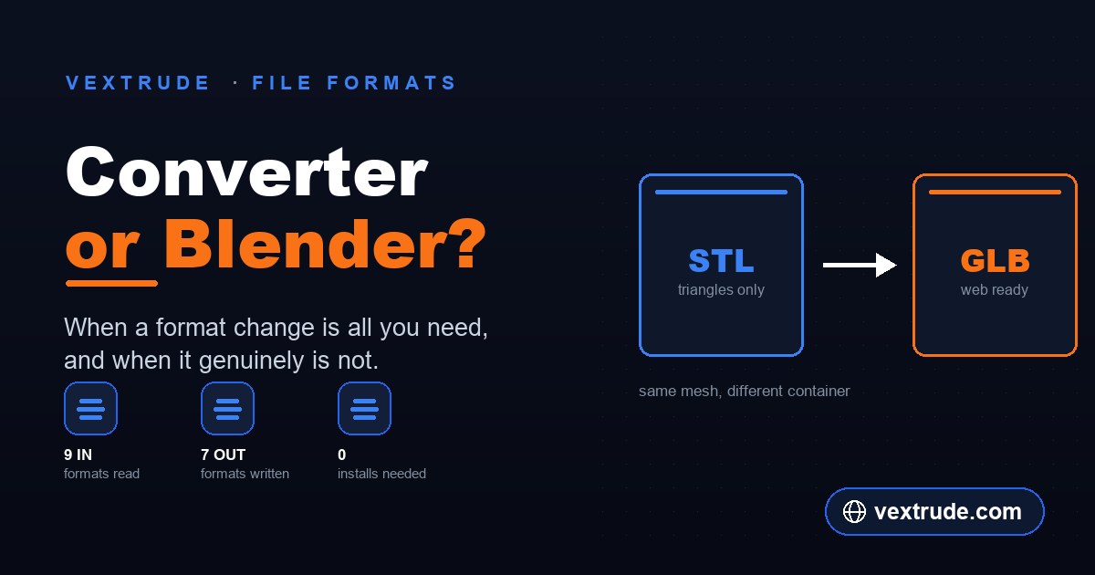 Online 3D file converter compared with Blender — Vextrude