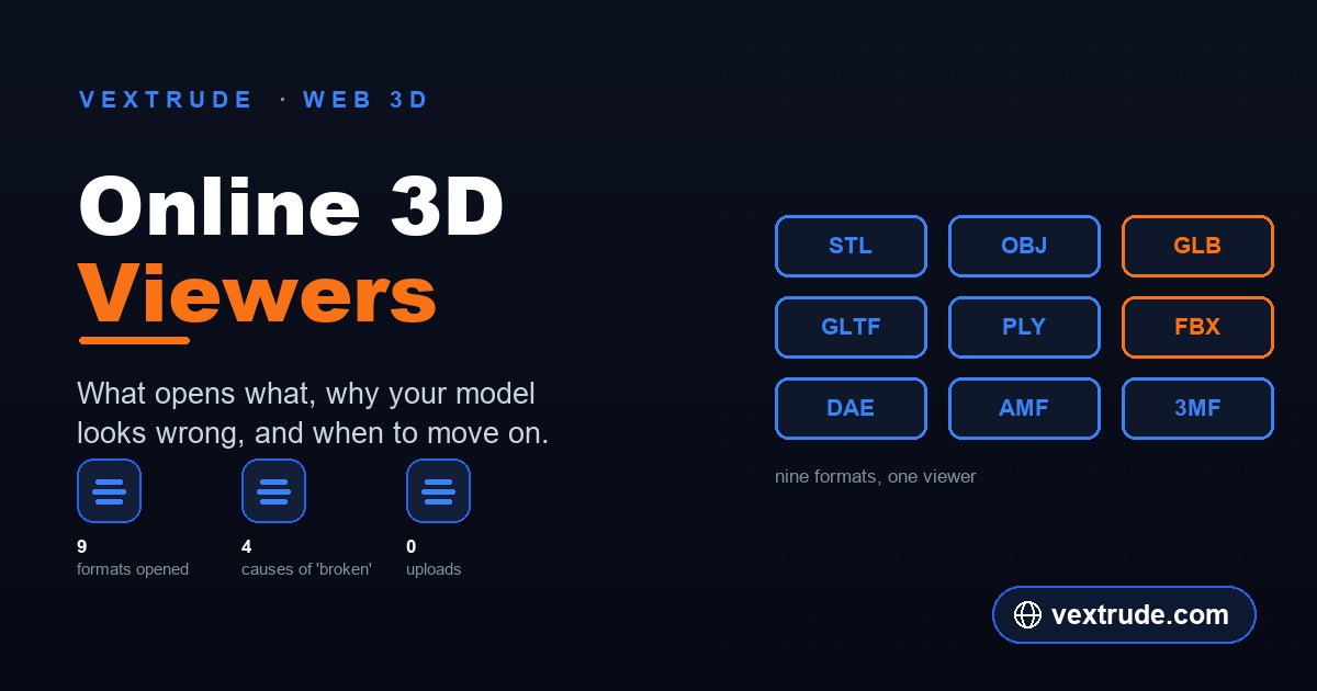 Comparing online 3D viewers and file format support — Vextrude