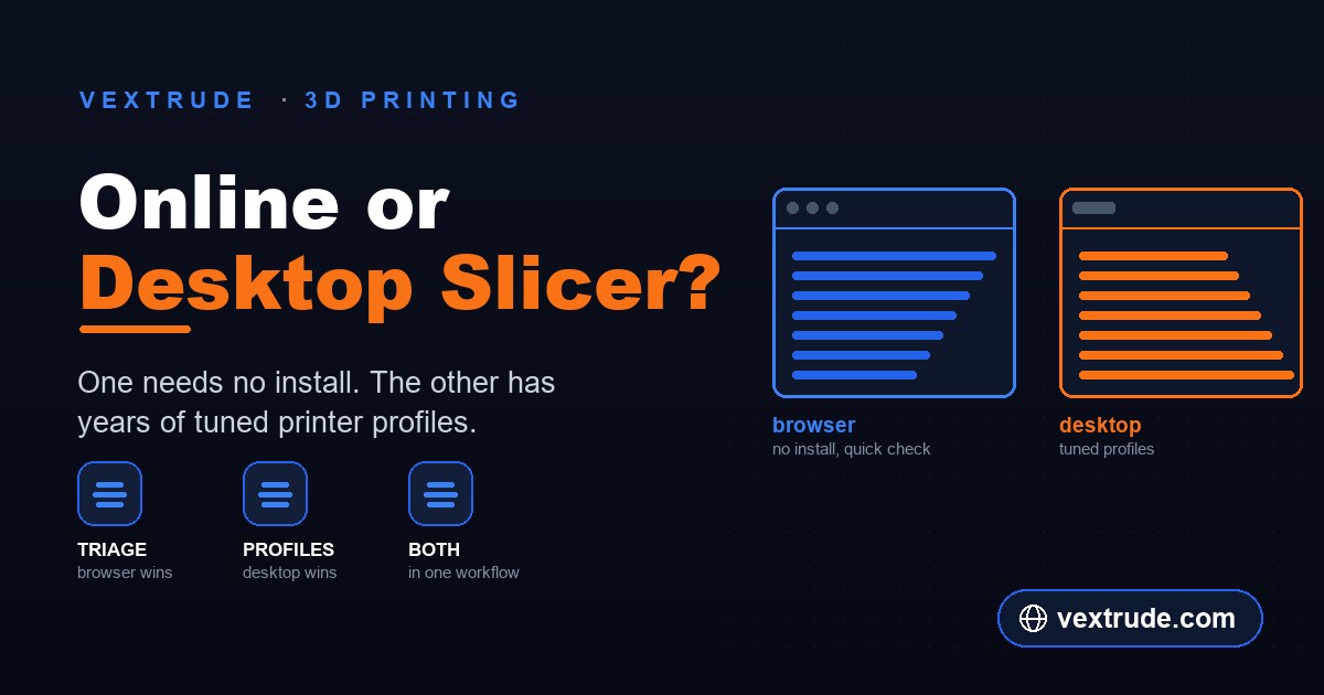 Online slicer compared with desktop slicing software — Vextrude