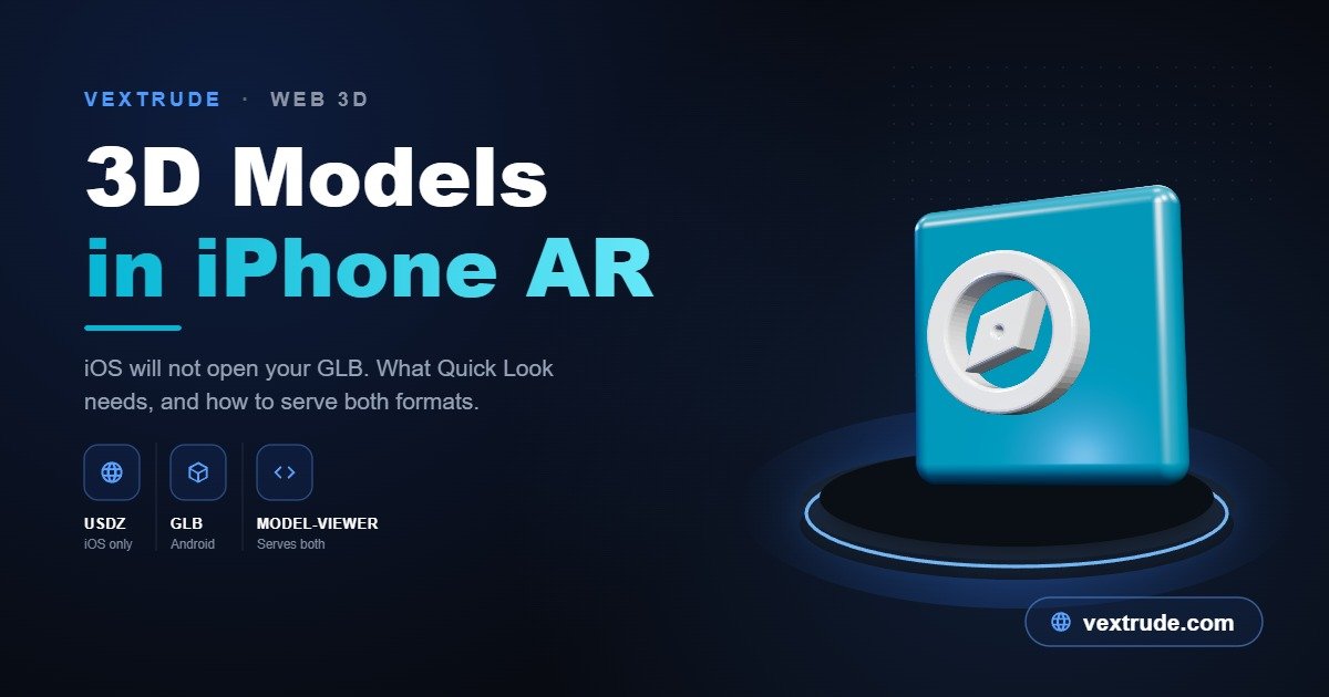 Getting a 3D Model Into iPhone AR